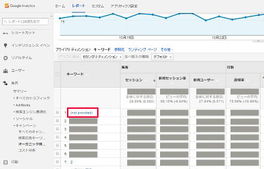 GoogleAnalytics管理画面03