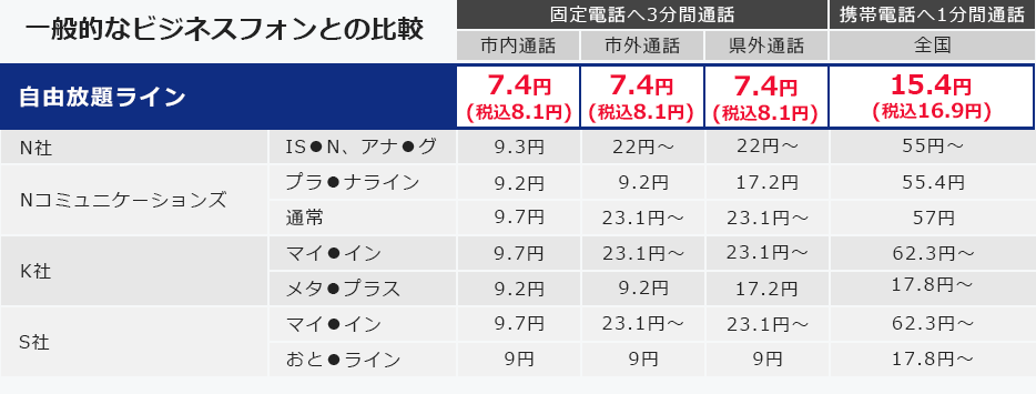 20210524_自由放題ライン_11