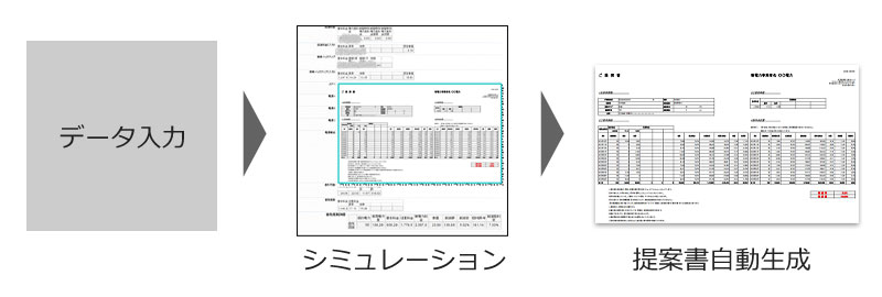 新電力営業を加速！２分でできる「シミュレーション＆提案書作成」