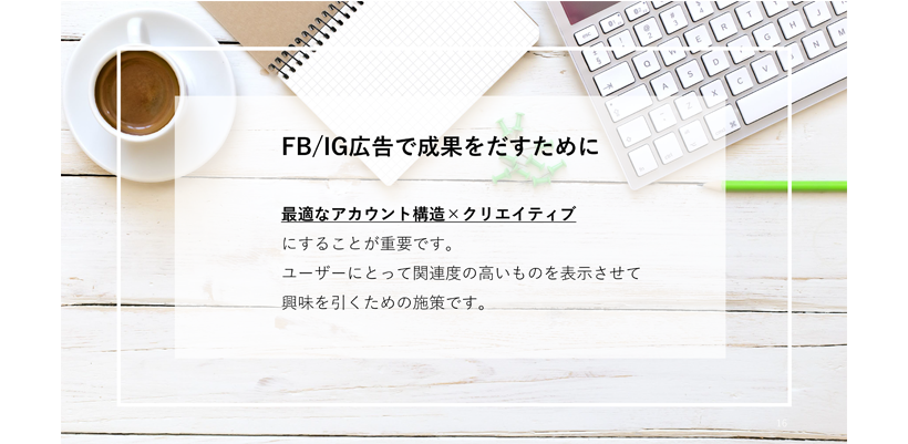 FB/IG広告で成果をだすために