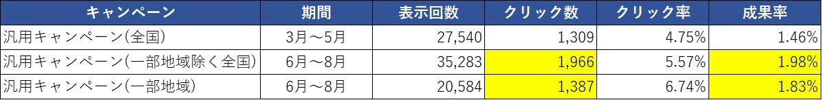 12月分_図1