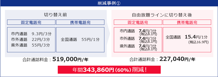 20210524_自由放題ライン_16