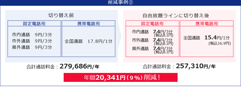 20210524_自由放題ライン_25