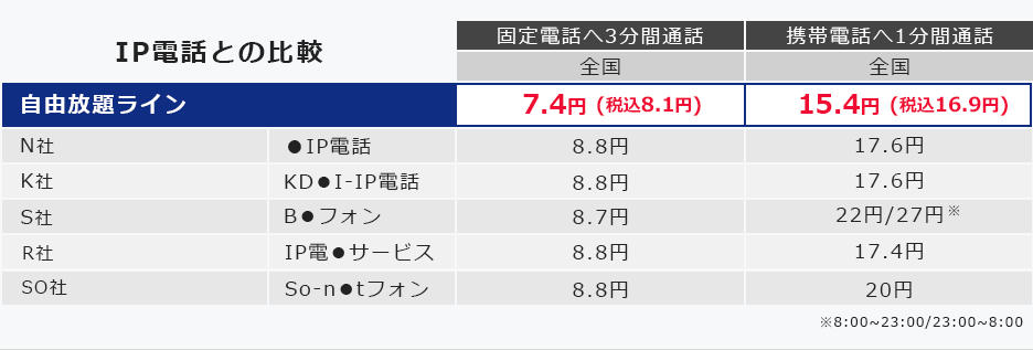 20210524_自由放題ライン_15