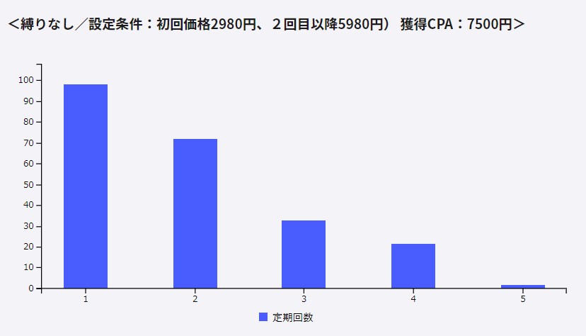 縛り無_参考