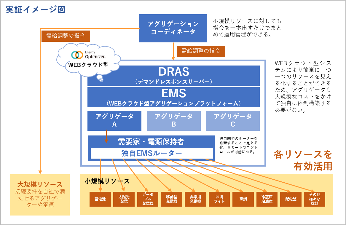 siiメイン