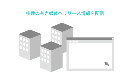 多数の有力媒体へリリース情報を掲載