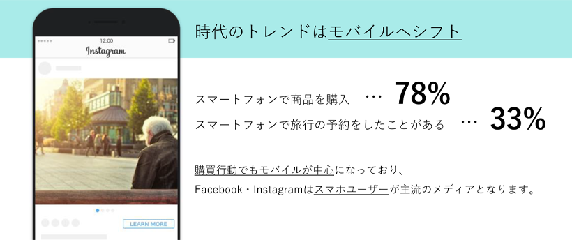 時代のトレンドはモバイルへシフト